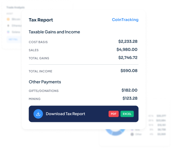 CoinTracking portfolio balance dashboard