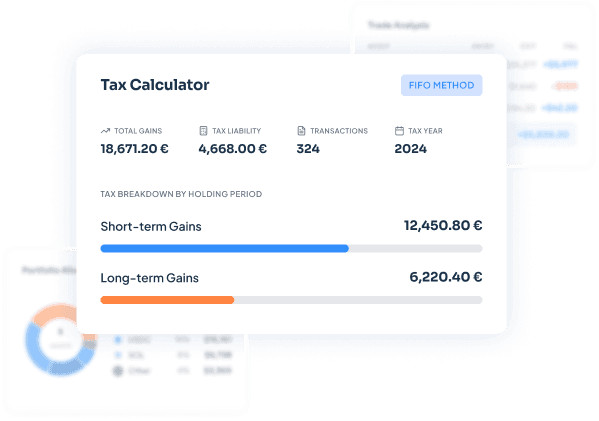 Dashboard del report fiscale crypto di CoinTracking